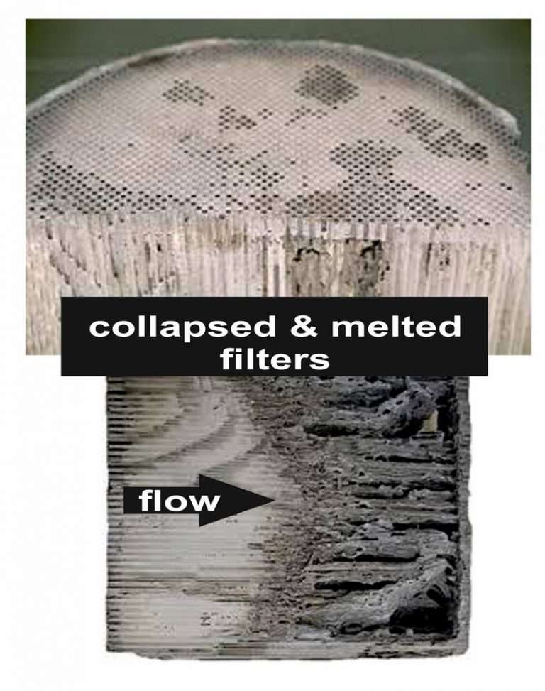 Collapsed Filter